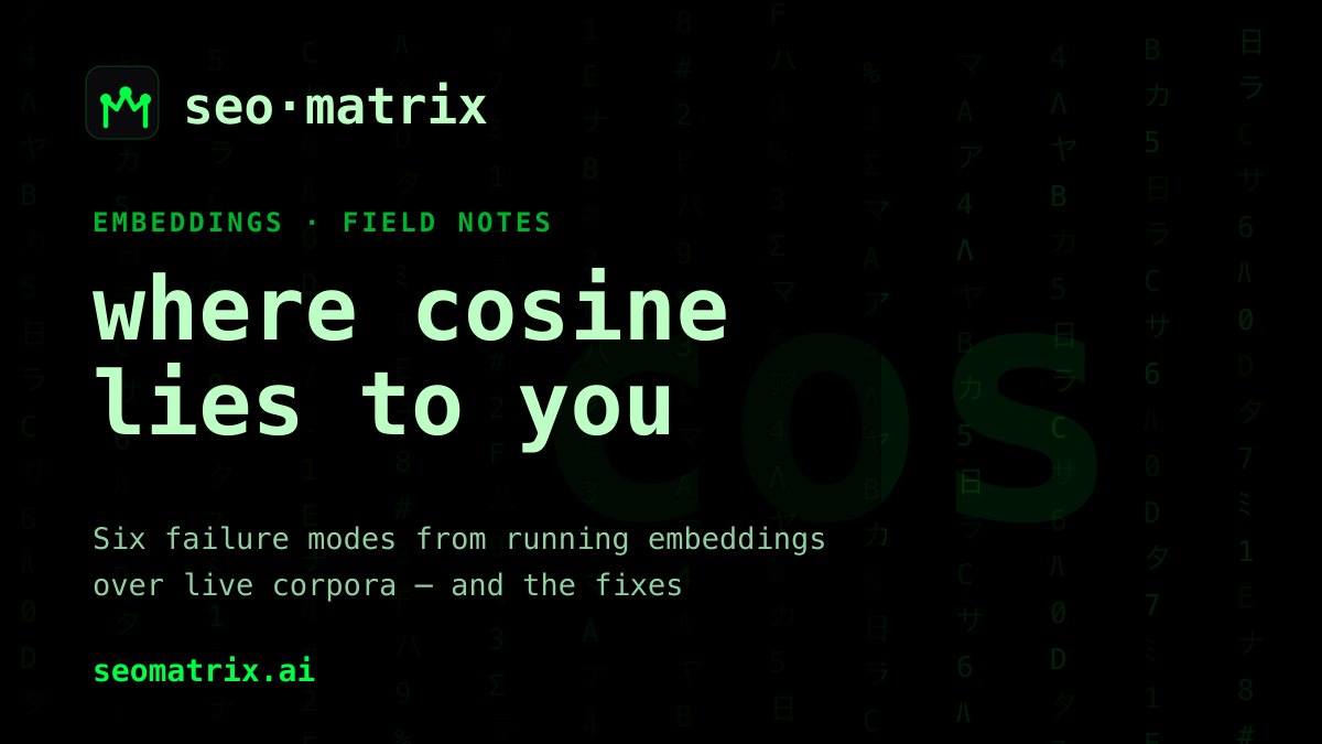 Embeddings for SEO: six ways cosine lies on a live corpus