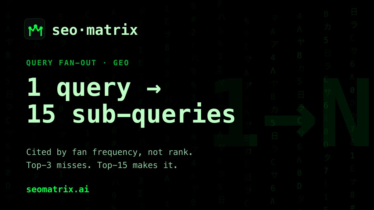 Google no longer searches your query — it searches 15 others