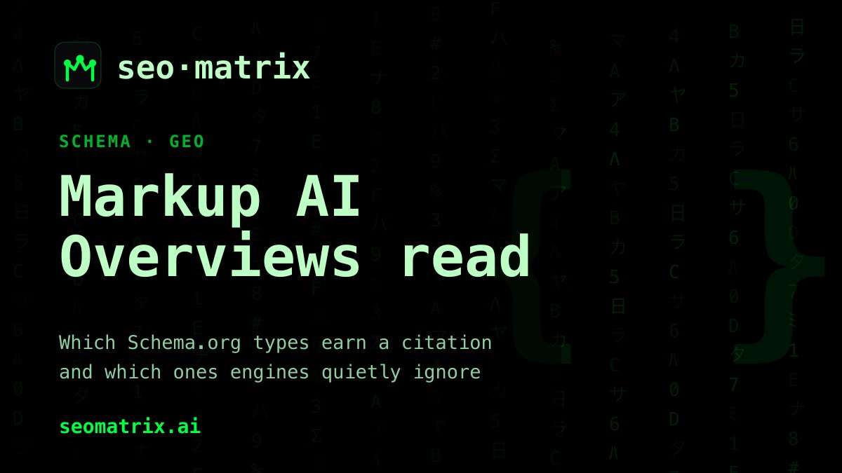 Schema markup AI Overviews actually use